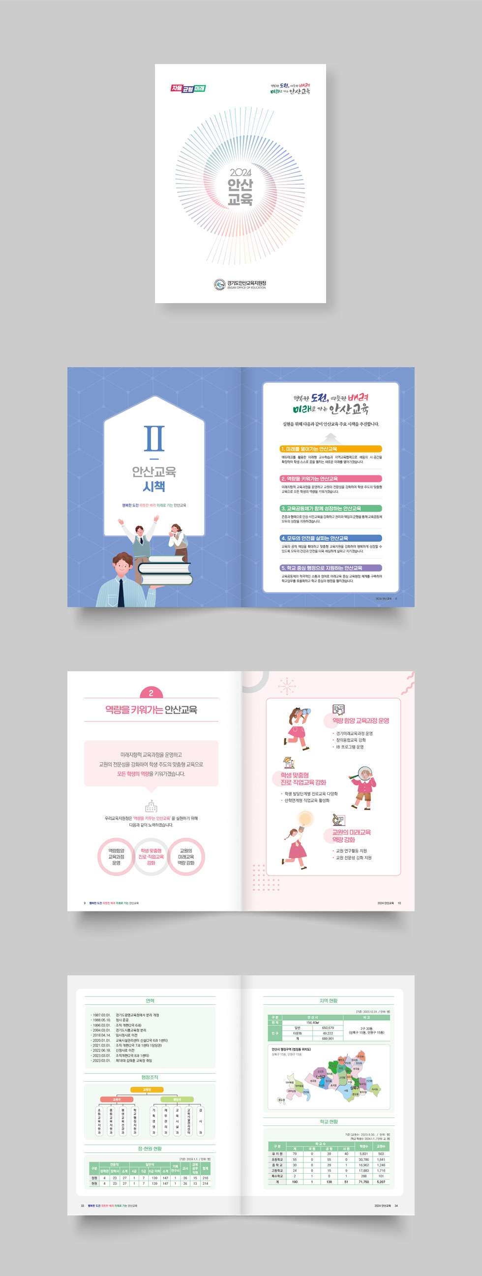 2024 안산교육 상세 디자인