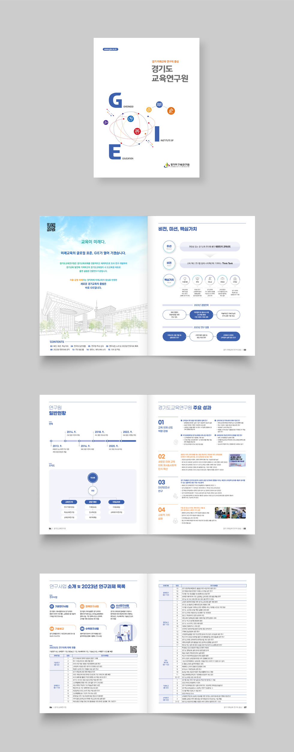 2023 경기도교육연구원 상세 디자인