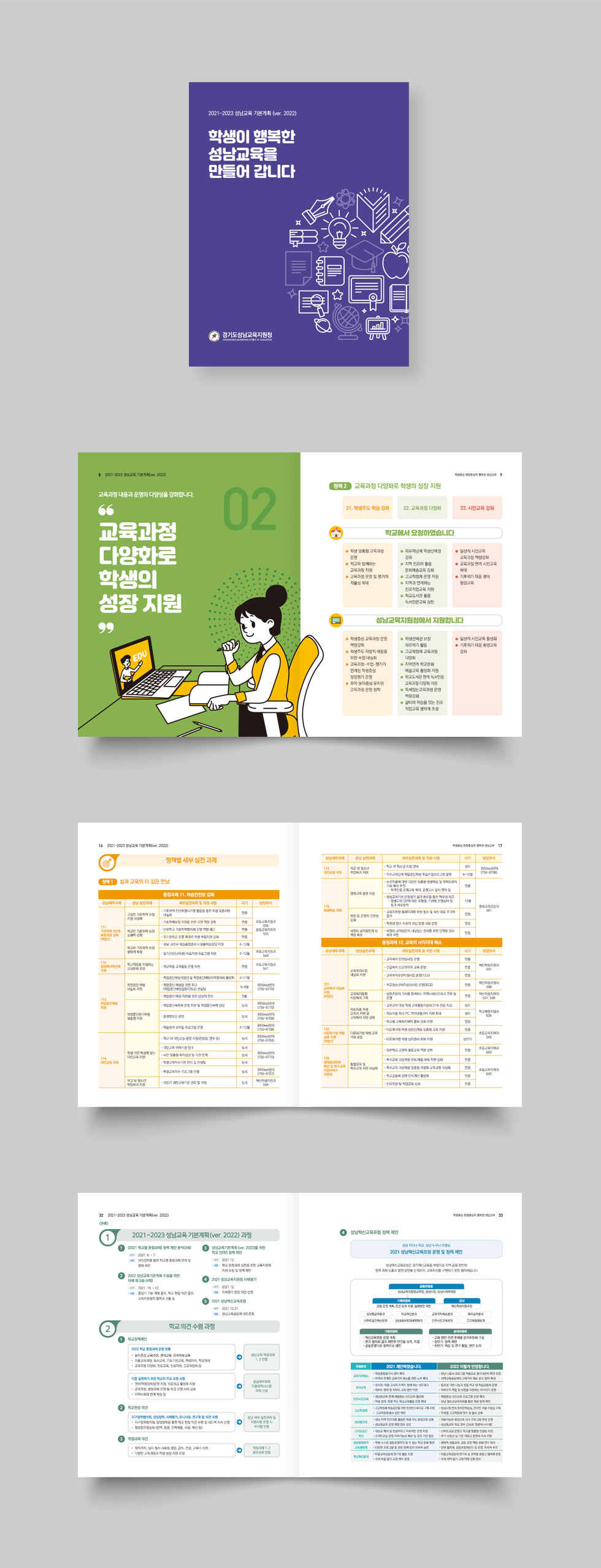 2022 성남교육 기본계획 상세 디자인