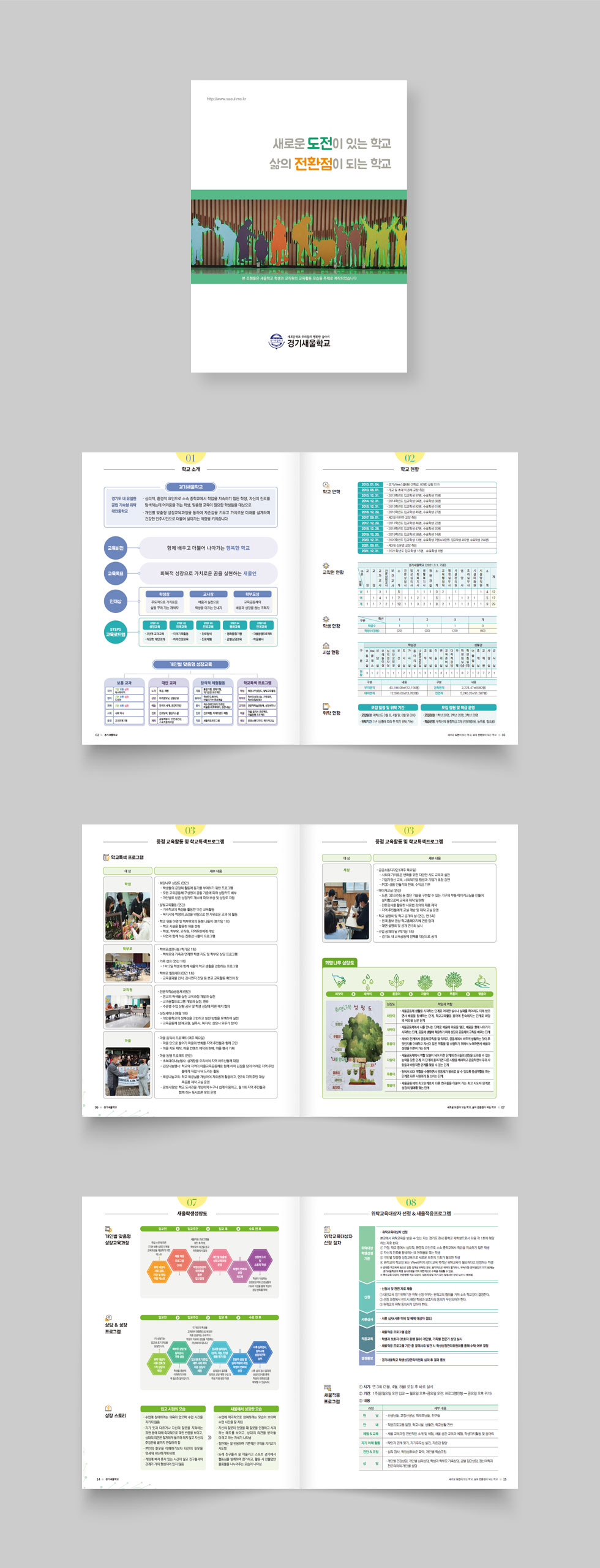 2022 경기새울학교 상세 디자인