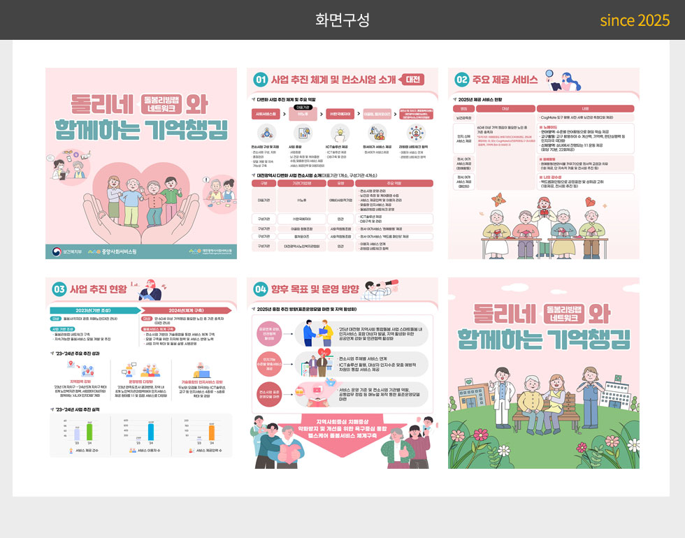 중앙사회서비스원 2025년 사회서비스 공급주체 다변화 사업 소개(대전) 카드뉴스_2