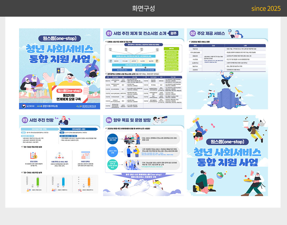 중앙사회서비스원 2025년 사회서비스 공급주체 다변화 사업 소개(광주) 카드뉴스_2
