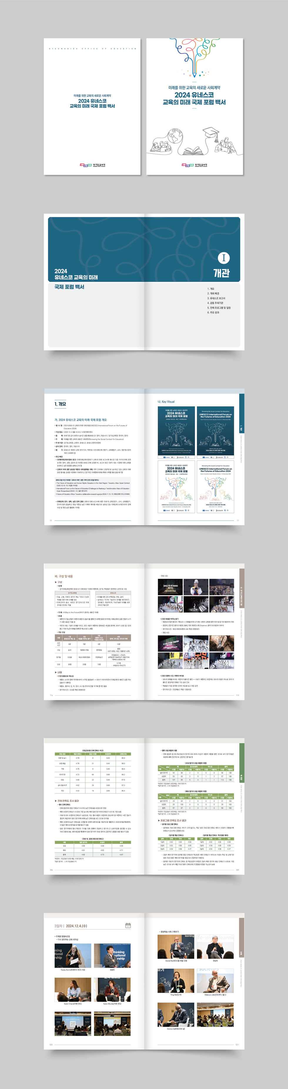 2024 유네스코 교육의 미래 국제 포럼 백서 상세 디자인