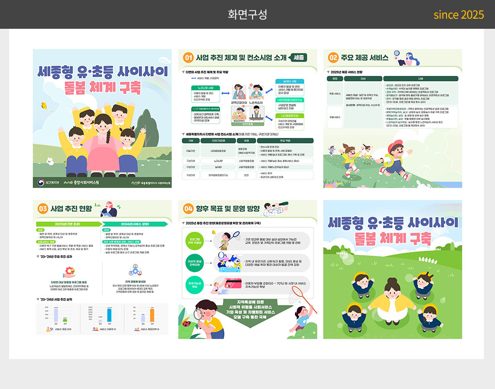 중앙사회서비스원 2025년 사회서비스 공급주체 다변화 사업 소개(세종) 카드뉴스_2