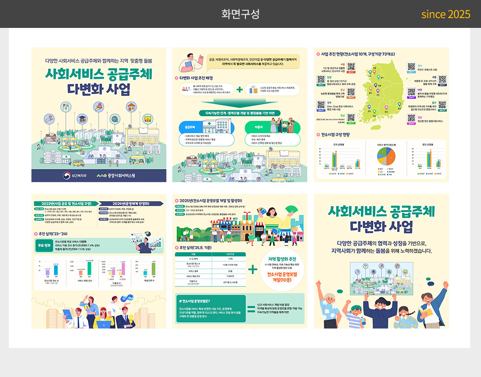 중앙사회서비스원 2025년 사회서비스 공급주체 다변화 사업 소개(개요) 카드뉴스_2
