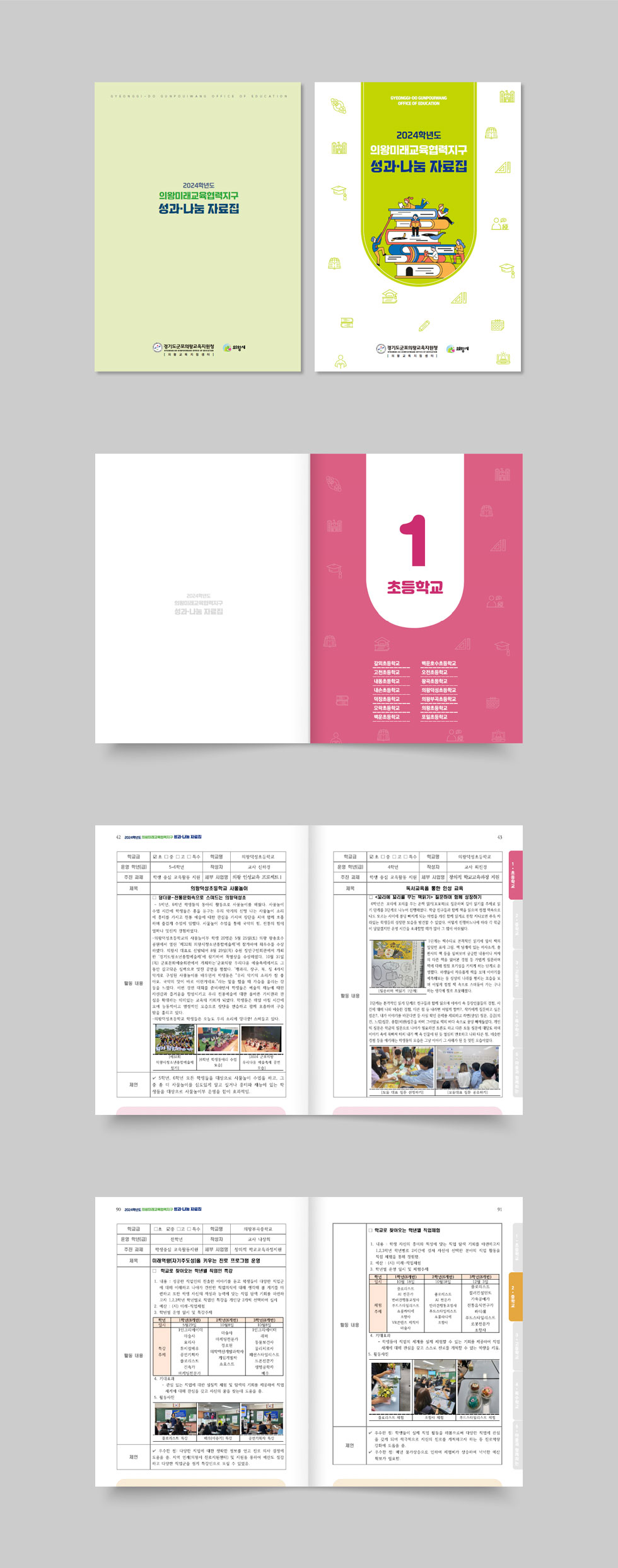 2024학년도 의왕미래교육협력지구 성과·나눔 자료집 상세 디자인