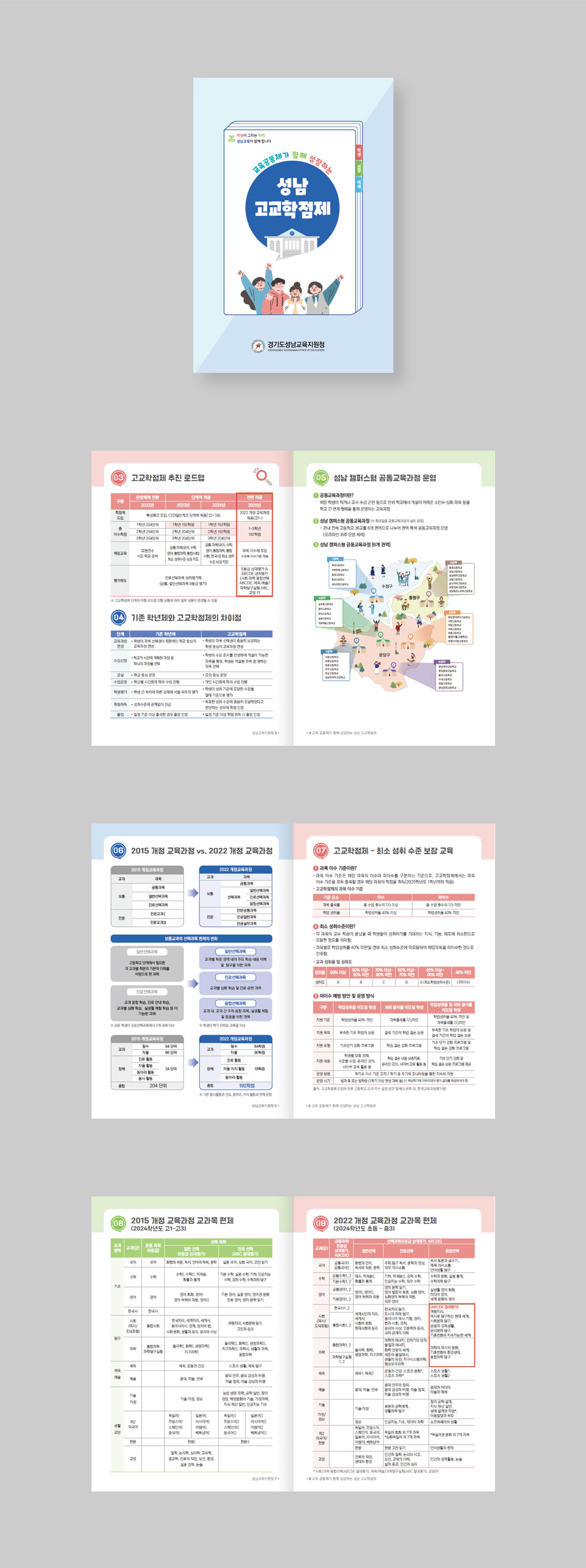 2024 성남 고교학점제 상세 디자인