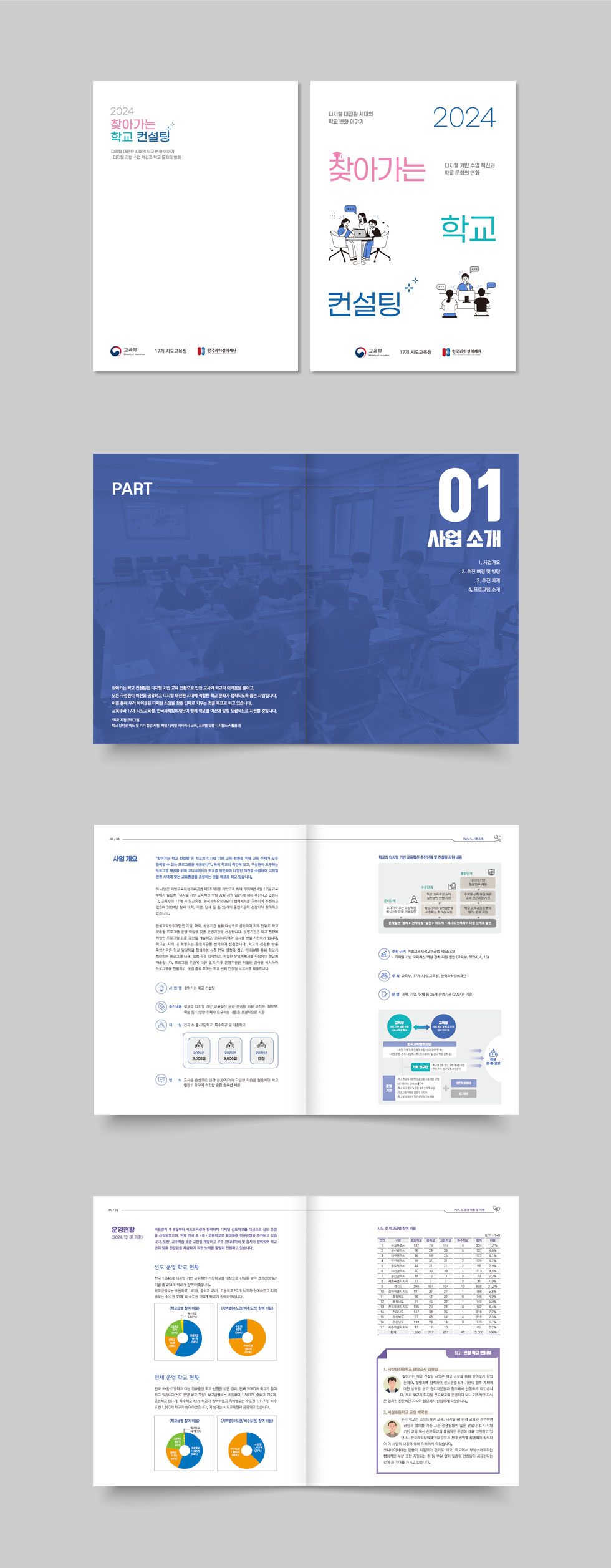 2024 찾아가는 학교 컨설팅 사업 소개집 상세 디자인