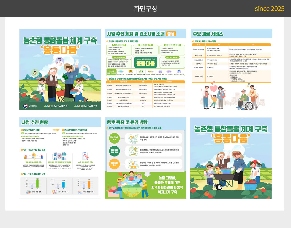 중앙사회서비스원 2025년 사회서비스 공급주체 다변화 사업 소개(충남) 카드뉴스_2