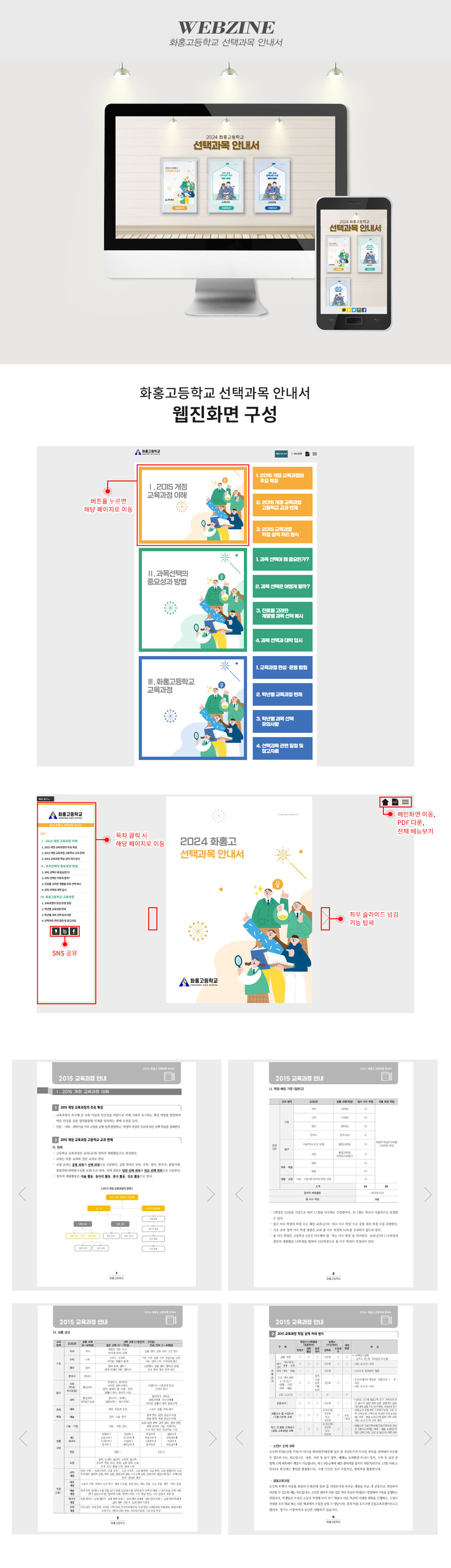 [디자인펌킨 | 2024 화홍고등학교 선택과목 안내서] 2024화홍고등학교선택과목안내서/화홍고등학교/선택과목안내서/선택과목/안내서/교육과정안내/교육과정/선택교과/포토샵/일러스트/웹진/반응형웹진/디자인/디자인펌킨 | 포트폴리오 상세이미지