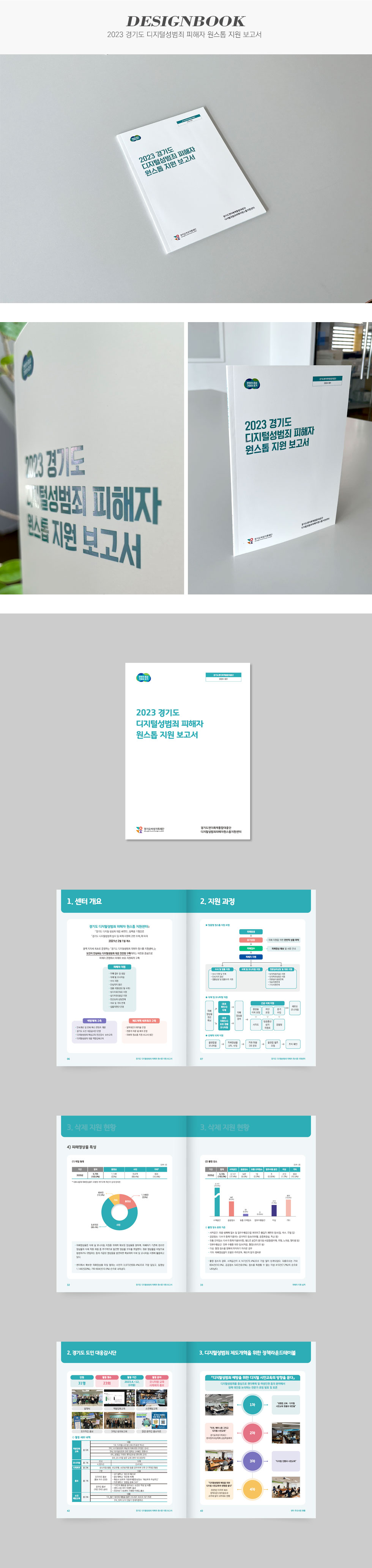 [디자인펌킨 | 2023 경기도 디지털성범죄 피해자 원스톱 지원 보고서] 2023경기도디지털성범죄피해자원스톱지원보고서/경기도여성가족재단/16절/186x257/190g랑데뷰/4도/무광코팅/무선제본/100g백색뉴플러스/청박/책자디자인/보고서제작/인쇄/인디자인/디자인/디자인북/디자인펌킨 | 포트폴리오 상세이미지