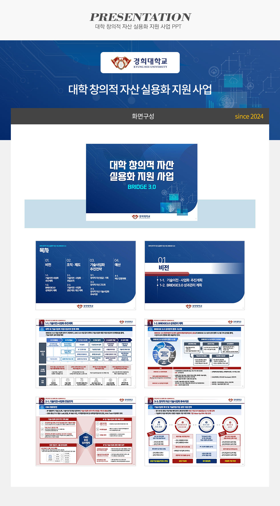 [디자인펌킨 | 대학 창의적 자산 실용화 지원 사업] 대학창의적자산실용화지원사업/경희대학교/발표자료PPT/4:3/PPT제작/프레젠테이션PPT/파워포인트디자인/PPT디자인/디자인/디자인펌킨 | 포트폴리오 상세이미지