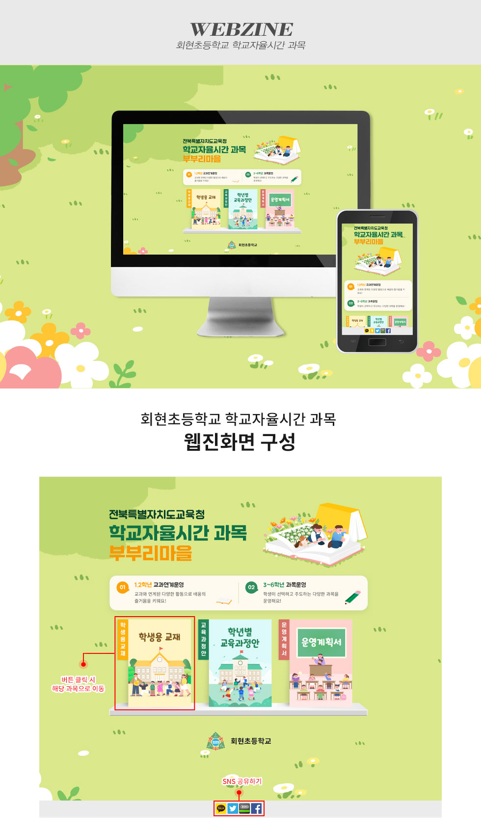 회현초등학교 학교자율시간 과목 웹진
