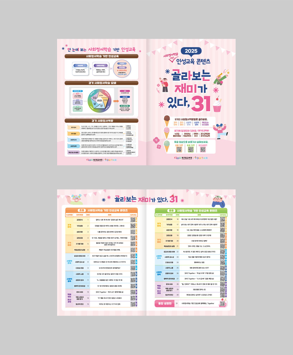 2025 사회정서학습 기반 인성교육 콘텐츠 상세 디자인