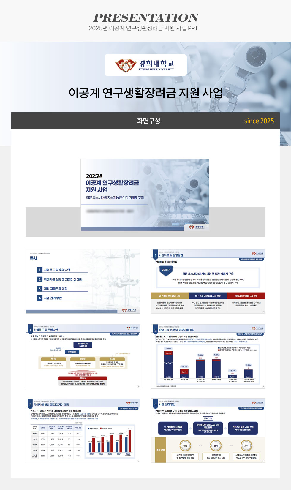 경희대학교 2025년 이공계 연구생활장려금 지원 사업 PPT 디자인