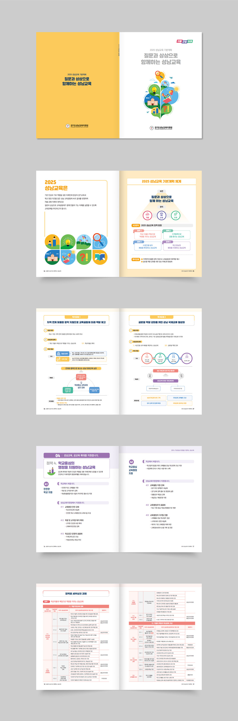 2025 성남교육 기본계획 상세 디자인