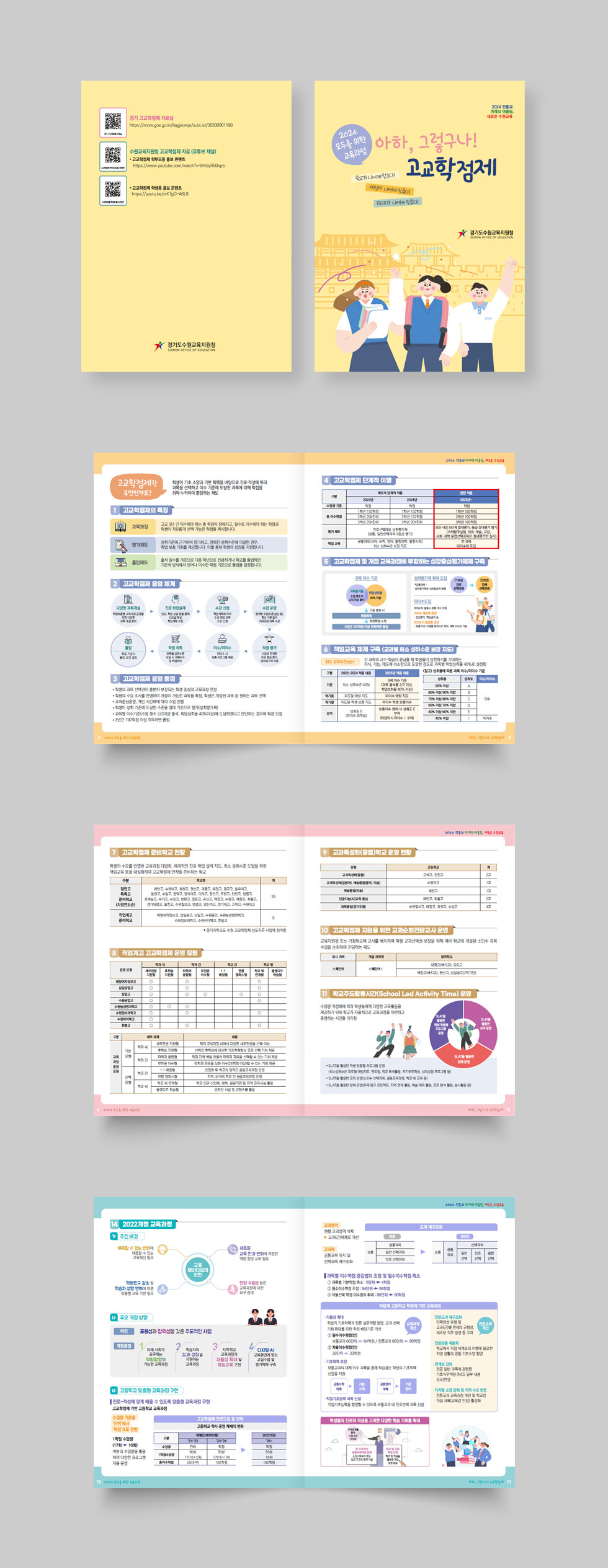 2024 고교학점제 상세 디자인