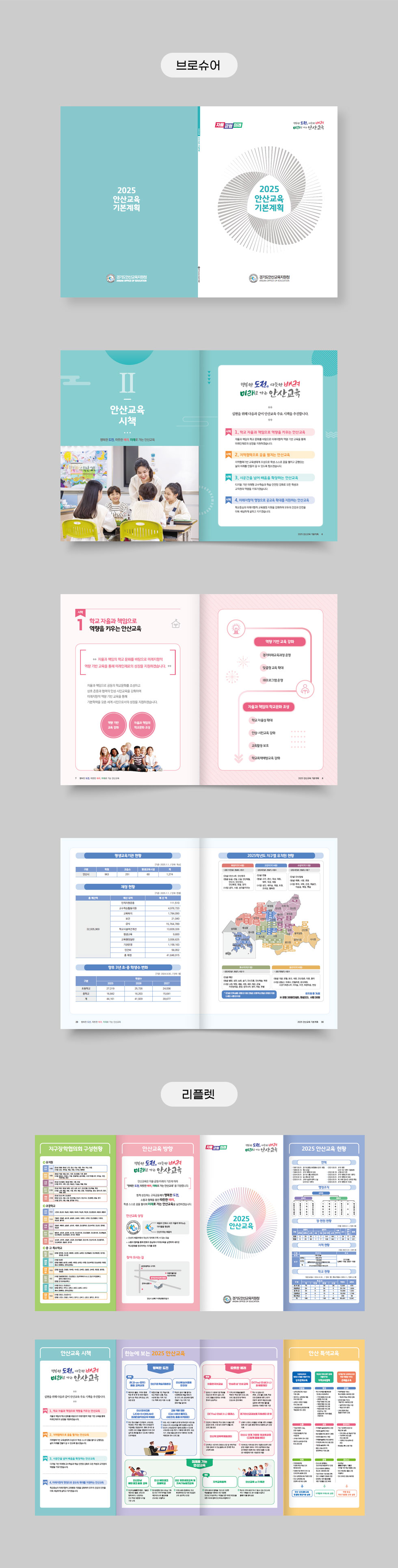 2025 안산교육 상세 디자인