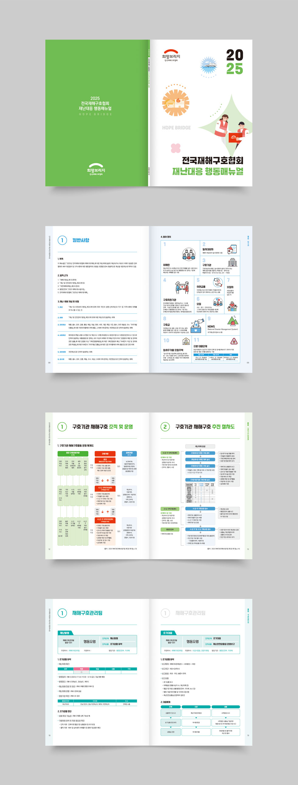 2025 전국재회구호협회 재난대응 행동매뉴얼 상세 디자인