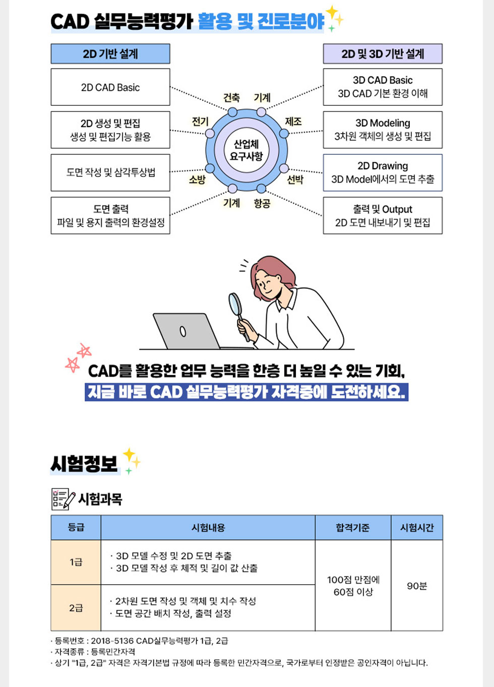 한국생산성본부 cad실무능력평가 웹메일 뉴스레터_3