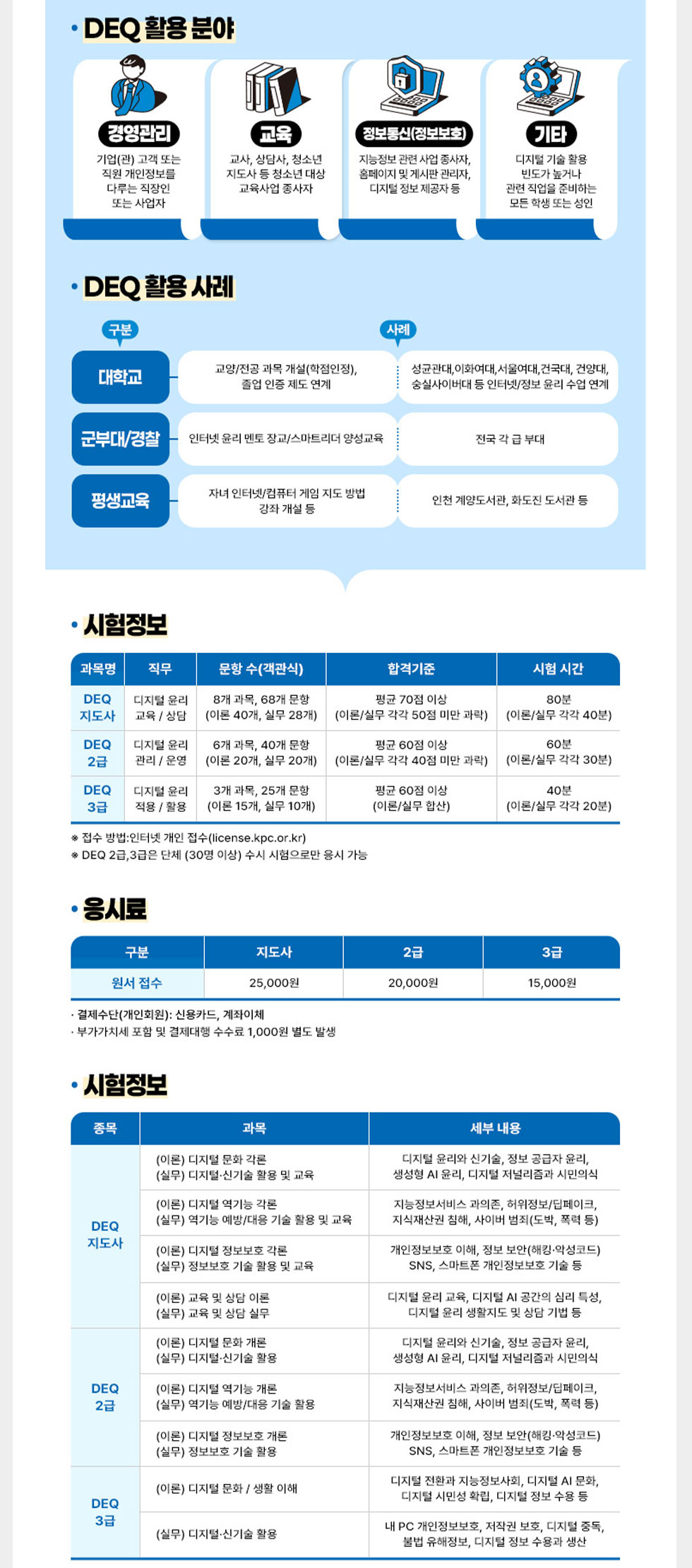 한국생산성본부 DEQ디지털윤리자격 웹메일 뉴스레터_3