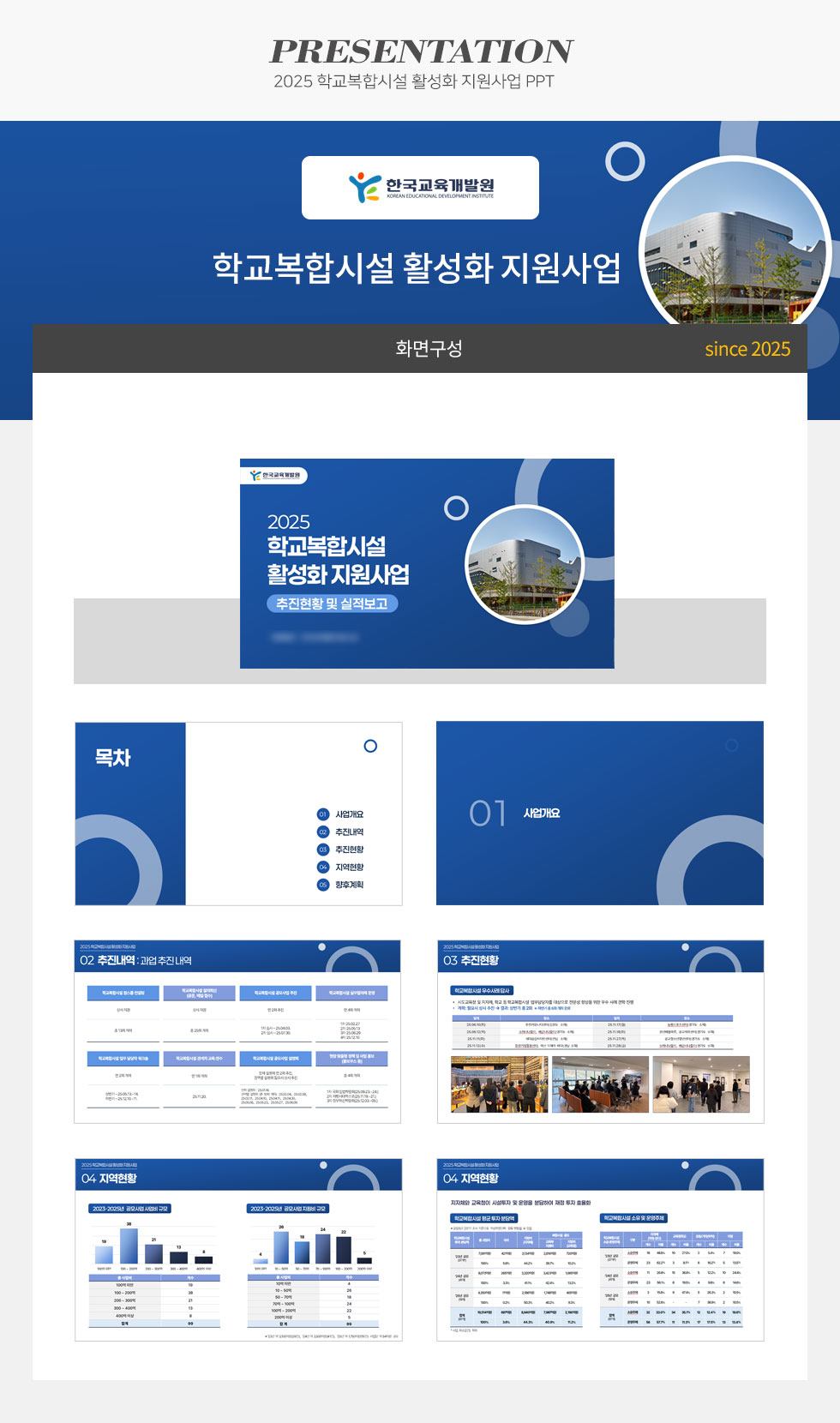 한국교육개발원 2025 학교복합시설 활성화 지원사업 PPT 디자인