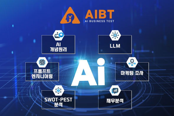 AIBT ������ ��������